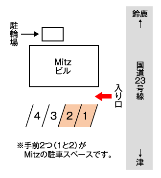 イラスト：駐車場